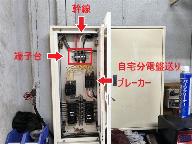 電灯盤の電流分岐説明